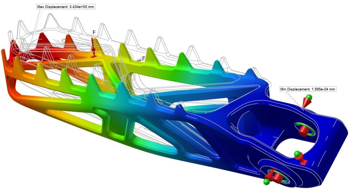 Footpeg displacement simulation