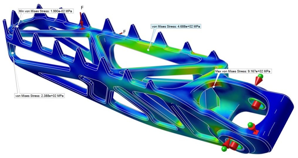 Footpeg stress simulation