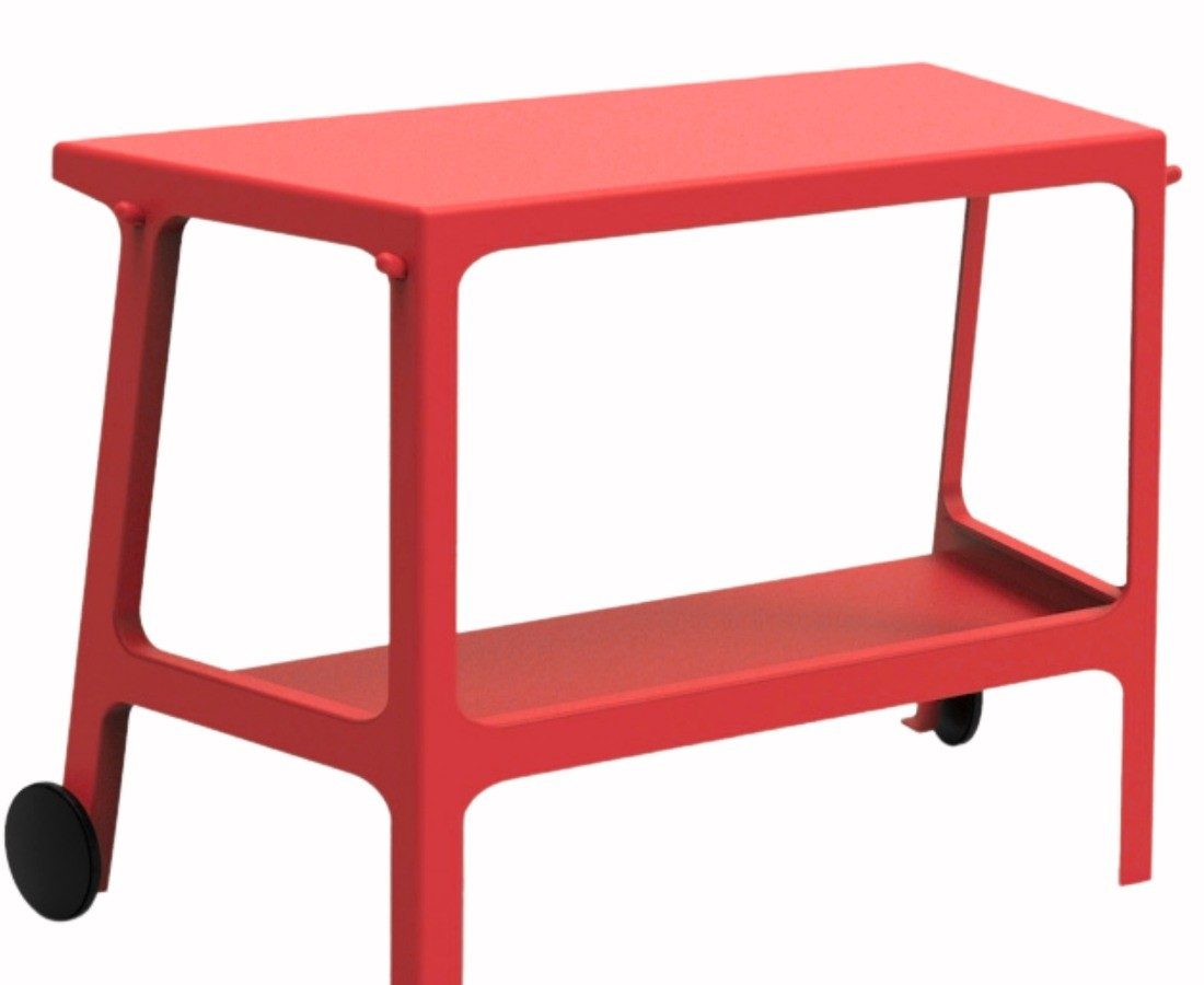 re-Flex Table render 1