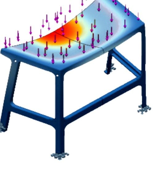 900 N load simulation